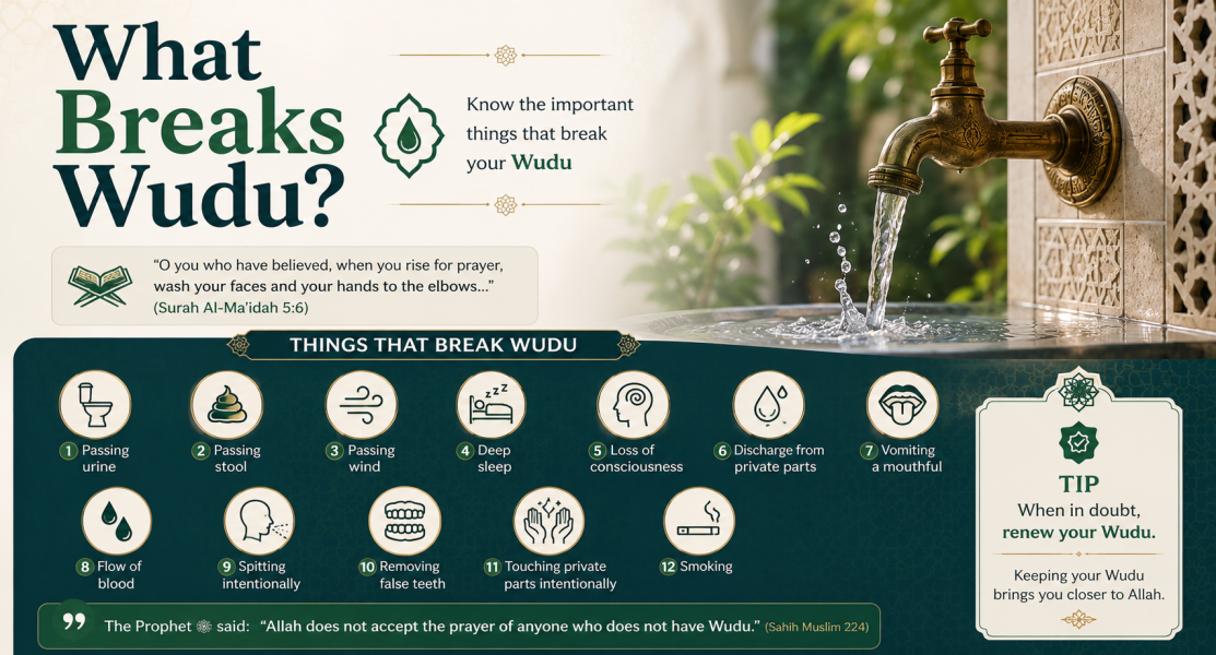 What Breaks Wudu? A Complete Guide Every Muslim Should Know