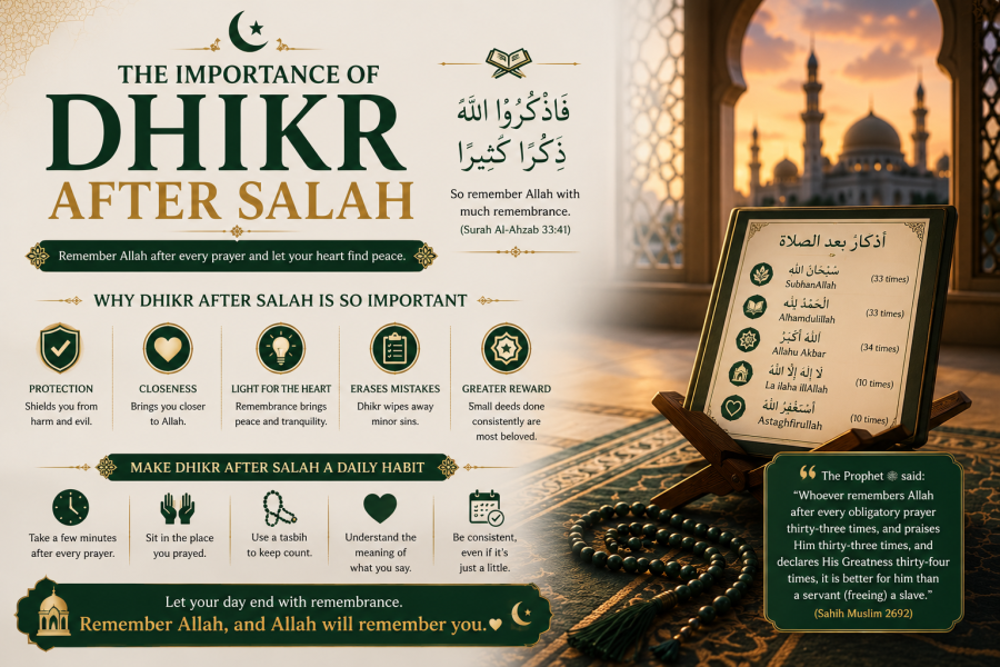 The Importance of Dhikr After Salah: Strengthen Your Connection with Allah