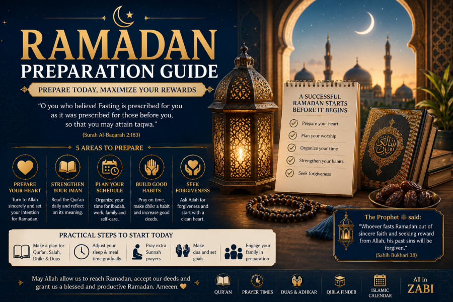 Ramadan Preparation Guide: How to Prepare Spiritually for the Blessed Month